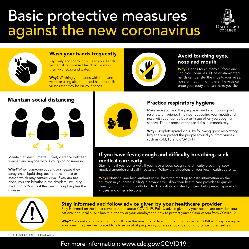 Infographic: Basic protective measures against the new coronavirus