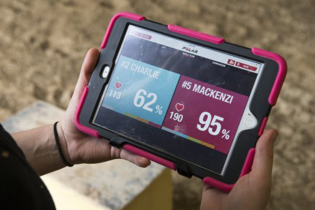 The iPad shows the heart rates of both the horse, Charlie, and MacKenzi Brown during one of their sessions.