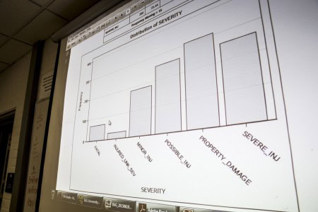 Charts show the relationship between different variables in car accidents.